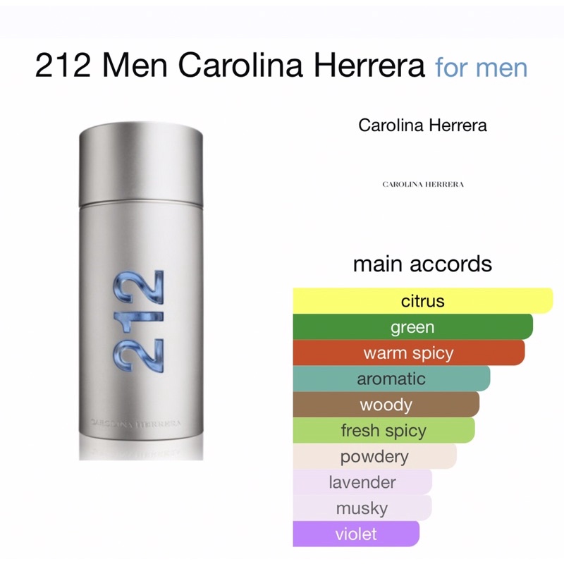 Manhattan (212 Men Carolina Herrera) by Luzi