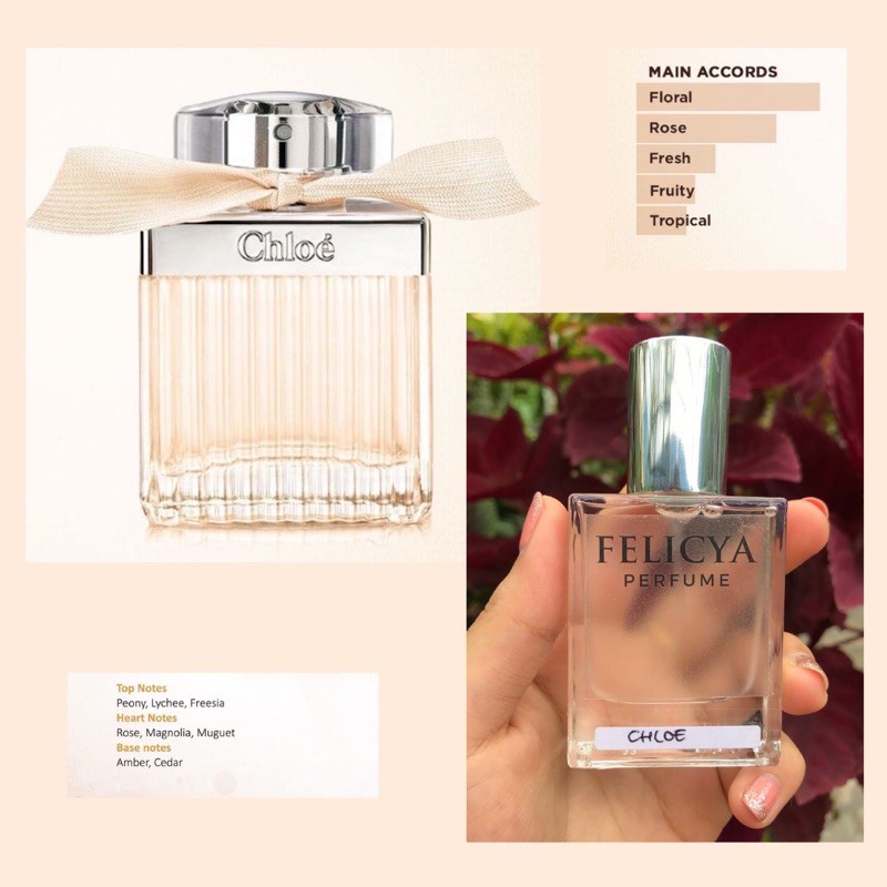 Felicya Parfum - CHLOE - Inspired parfume - Best seller