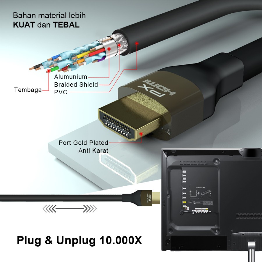 Kabel HDMI PX HD2-3X High-Speed 8K HDR Smart HDMI Cable 3M - Garansi Resmi PX