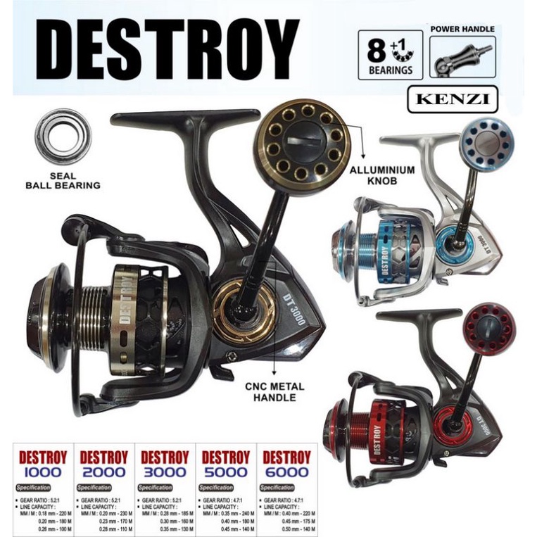 Reel Kenzi Destroy 1000,2000,3000,5000,6000 Power Handle