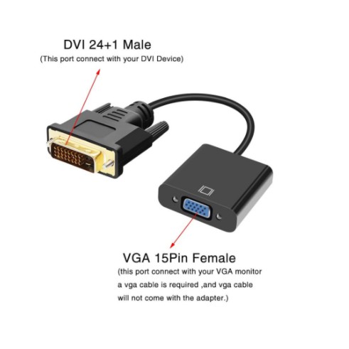 Konverter Dvi 24-1 male to vga female 1080p active - Cable Dvi-d to vga aktif converter