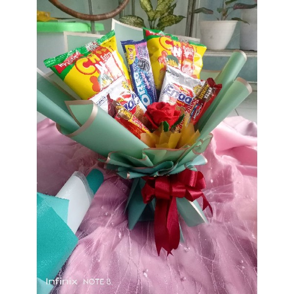 

BUKET SNACK