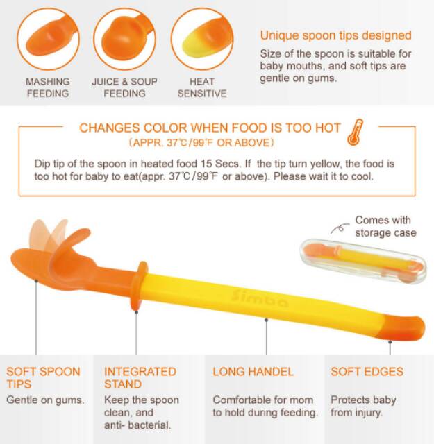 Simba Juicy Jelly Feeding Spoon Set