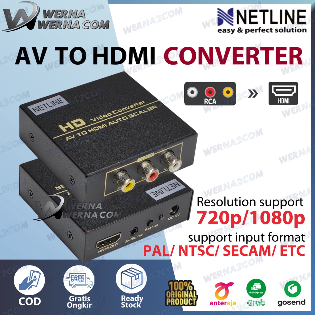 AV RCA to HDMI converter Netline RCA component to HDMI
