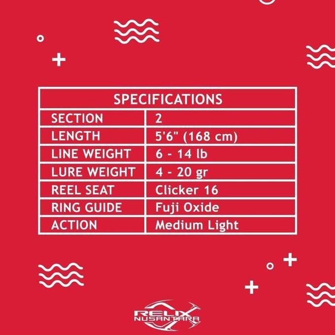 Joran Jangkrik 562 Ml Line 6-14 Lb Relix Nusantara