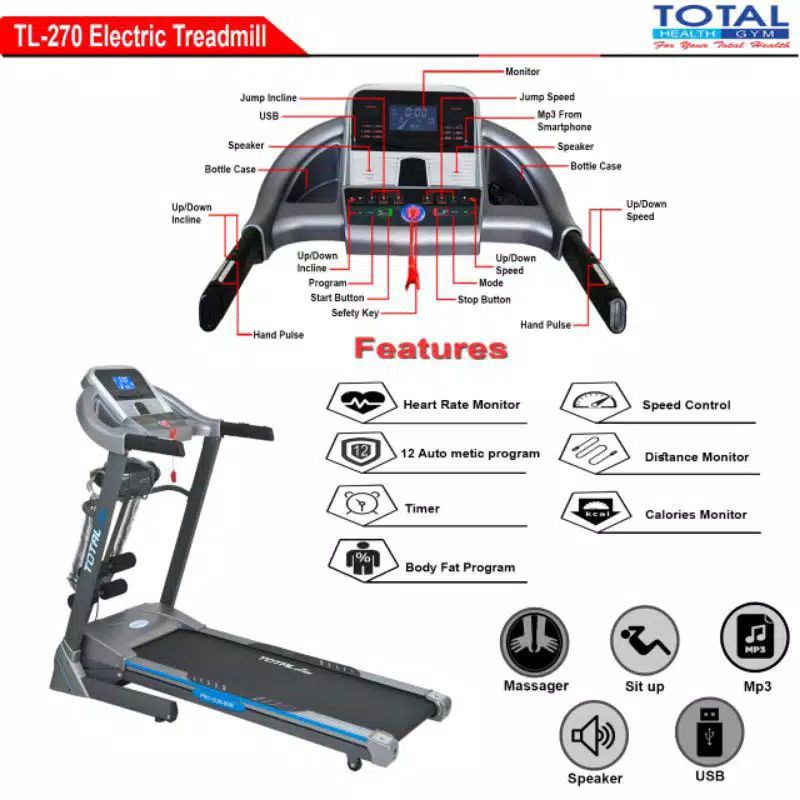 Характеристика дорожек. Elec Treadmill дорожка характеристики 2012. ТЛ-270.