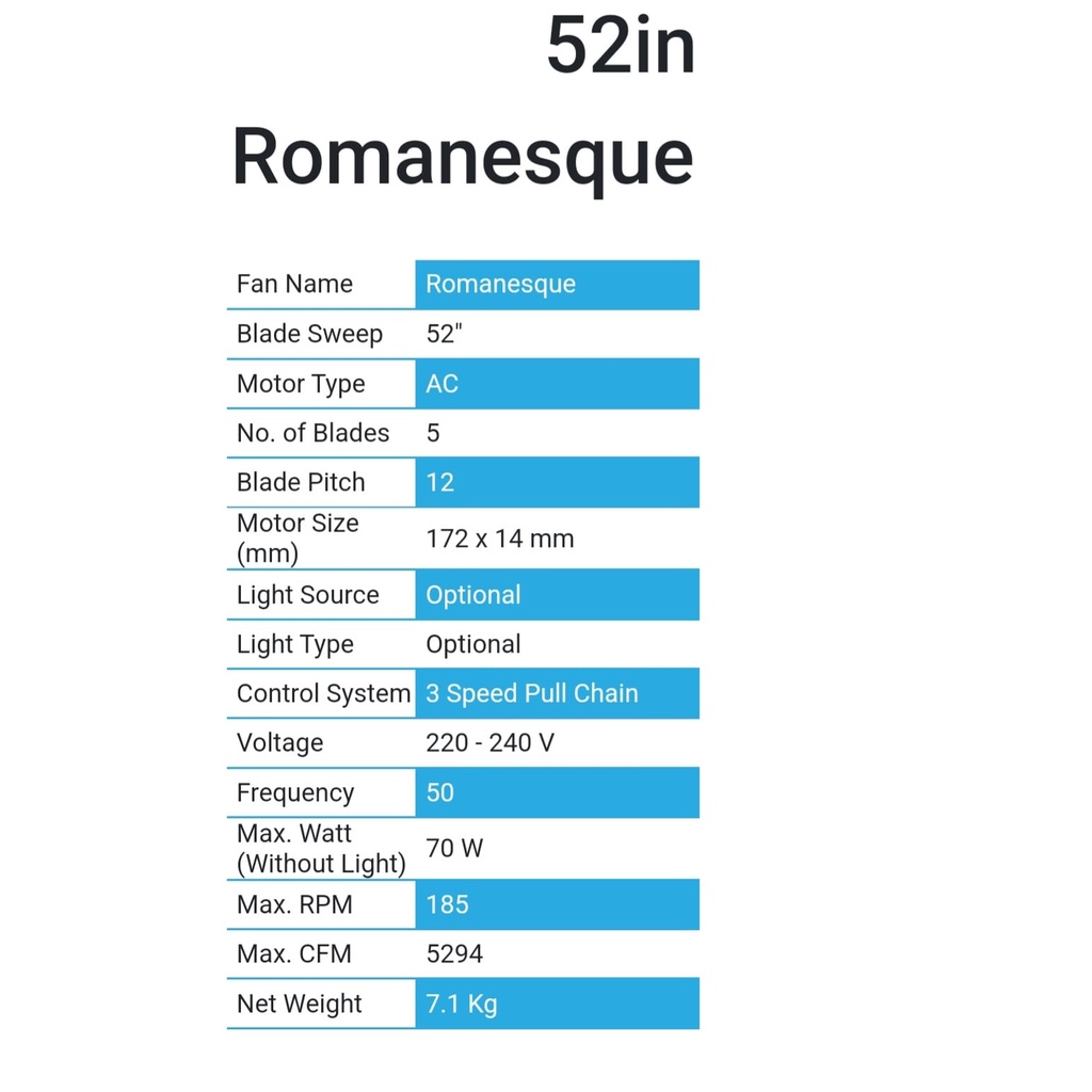 MT. EDMA 52in ROMANESQUE Kipas Angin Gantung - Plafon (Walnut,Champagne,Gold)