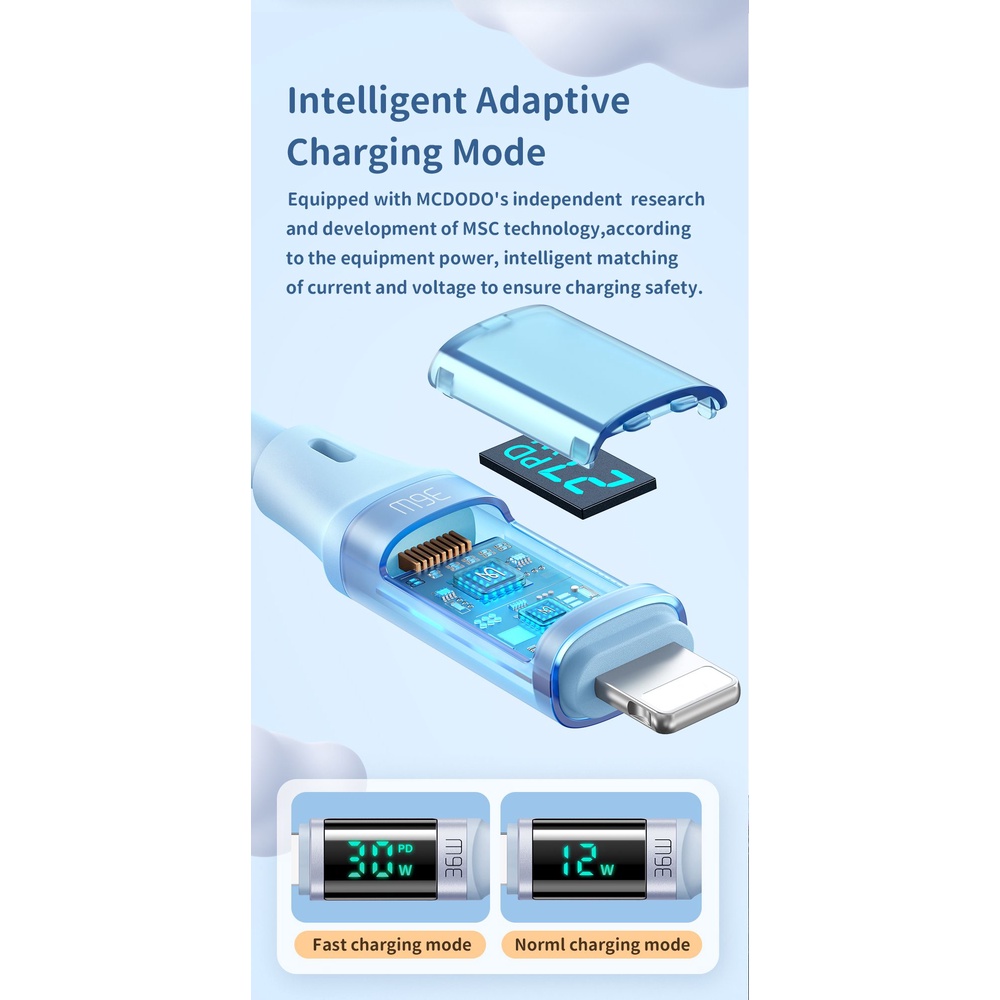 MCDODO Cable Silicone Type C to Lightning 361 1.2m Digital Display CA-1930 / CA-1931 / CA-1932 - Garansi Resmi 6 Bulan