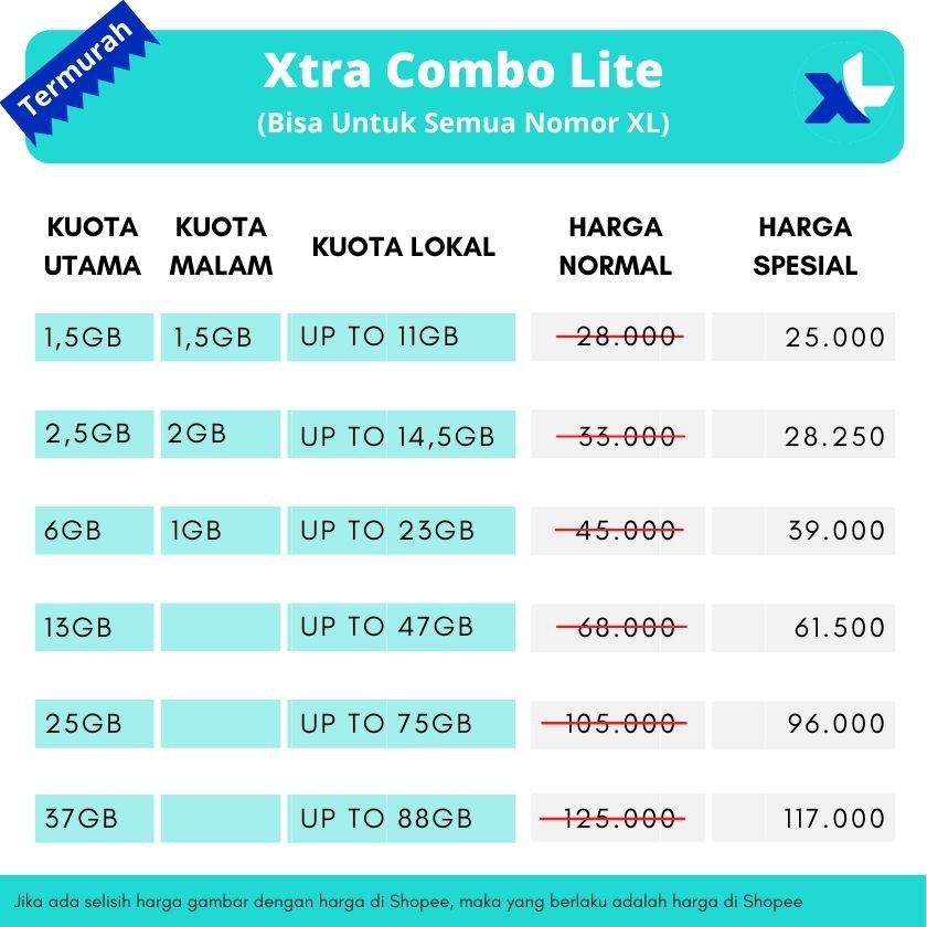 Paket Internet XL Combo Lite, Bonus Unlimited Turbo ...