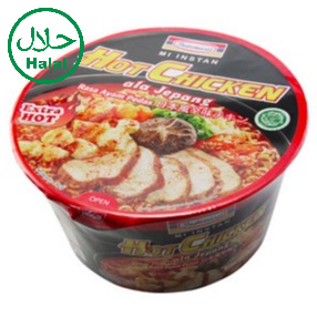 

Hot Chicken Noodles Bowl