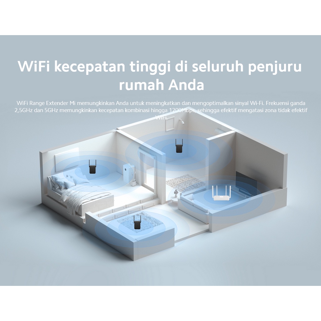 Mi WiFi Range Extender AC1200 Resmi - Penguat Sinyal 1200Mbps Xiaomi