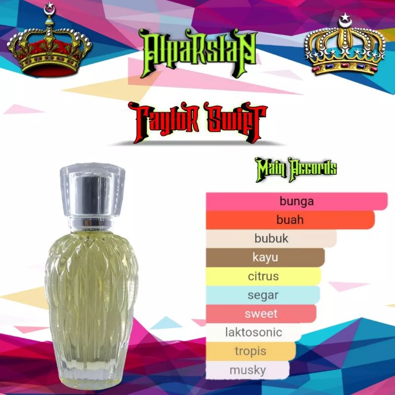 Parfum Taylor Swift