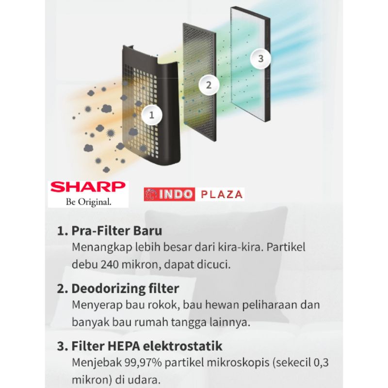 AIR PURIFIER SMART SHARP FP-J80Y-H Cakupan area 62 m2