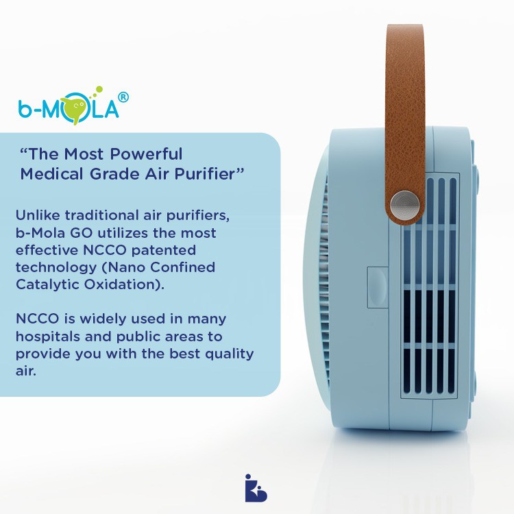 b-Mola Air Purifier NCCO 1804 | Filter Udara