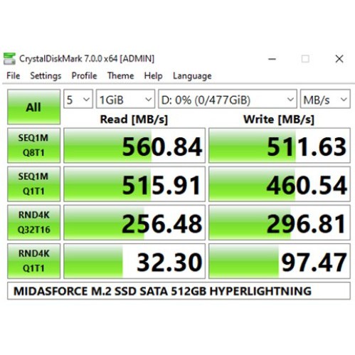 MIDAS FORCE M2 512GB M.2 SATA III SSD 2280 512GB HYPER LIGHTNING