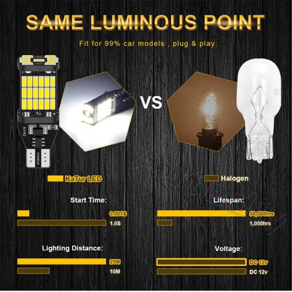 LAMPU SENJA LAMPU KOTA T10 T15 45 SMD T15 45 TITIK W16W LAMPU MUNDUR LAMPU SIGN LAMPU DAJJAL Canbus