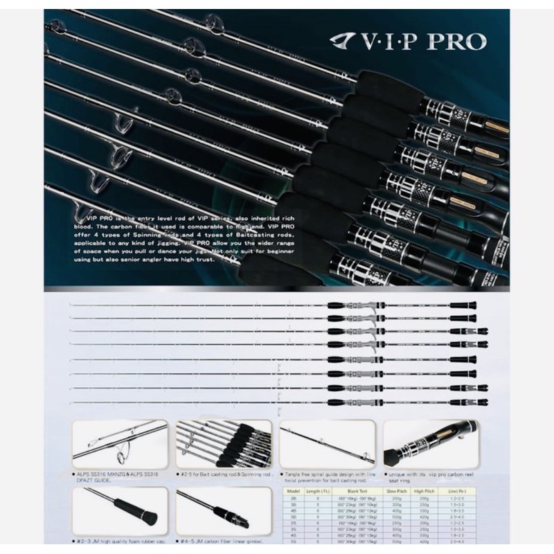 jigging master vip pro