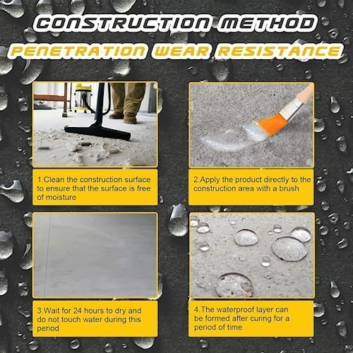 Waterproof Coating - LEM PELAPIS PEREKAT ANTI BOCOR SERBAGUNA