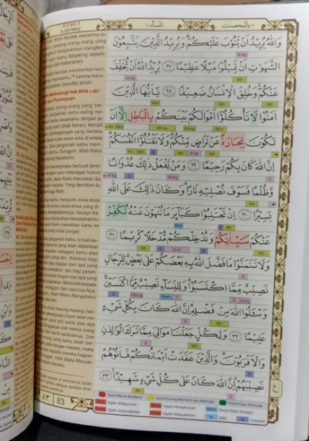 Al -Qur’anku dengan waqaf ibtida blok warna A5