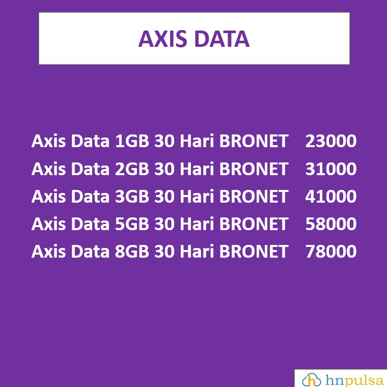 PAKET KUOTA AXIS DATA 1GB 2GB 3GB 5GB 8GB 30 HARI