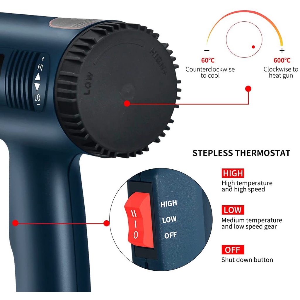 Electric Hot Air Gun Dryer Heat Solder Thermal 2000W/220V +2000W Hot Gun / Hot Air Gun / Heat Gun Hijau / Alat Torch/ Pemanas Skotlet / Heat Gun PISTOL PEMANAS