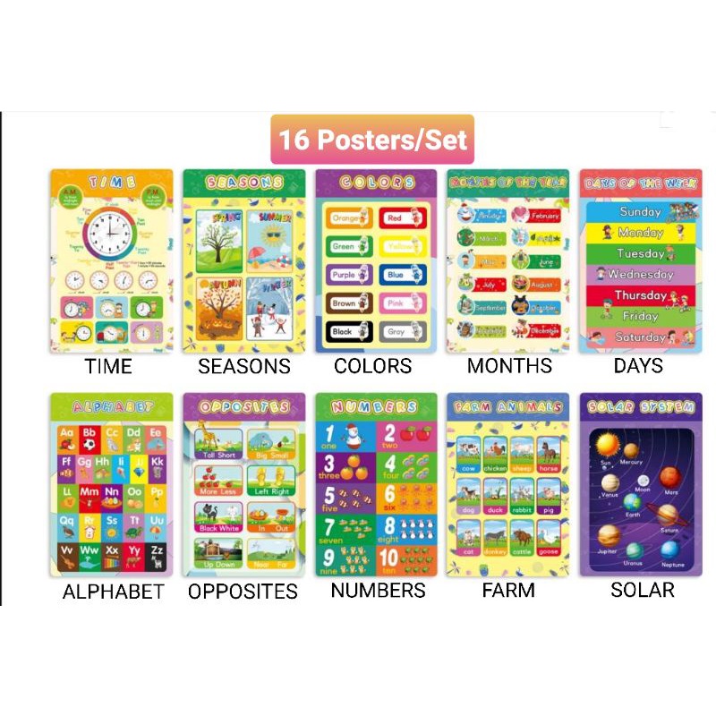 

Poster Belajar Bahasa Inggris Anak PAUD Full Warna (16pcs per SET)