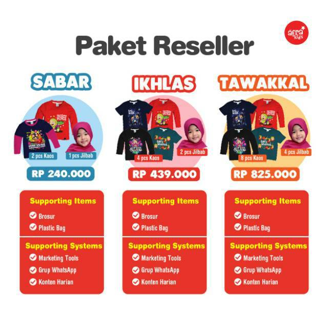 

PAKET RESELLER AFRAKIDS