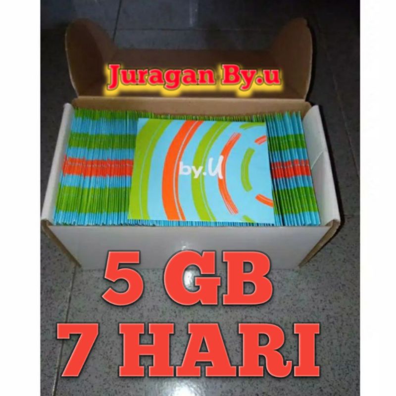 [ BISA COD ] Kartu perdana by u sudah ada kuota 2mbps 30 hari