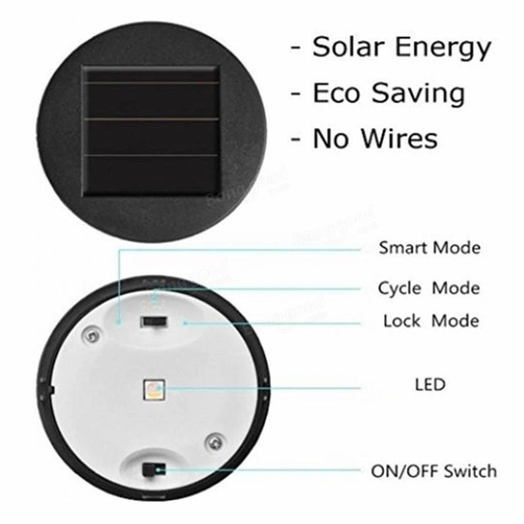 Lampu Hias Taman Tenaga Matahari (Solar Led) Bisa menu warna-warni