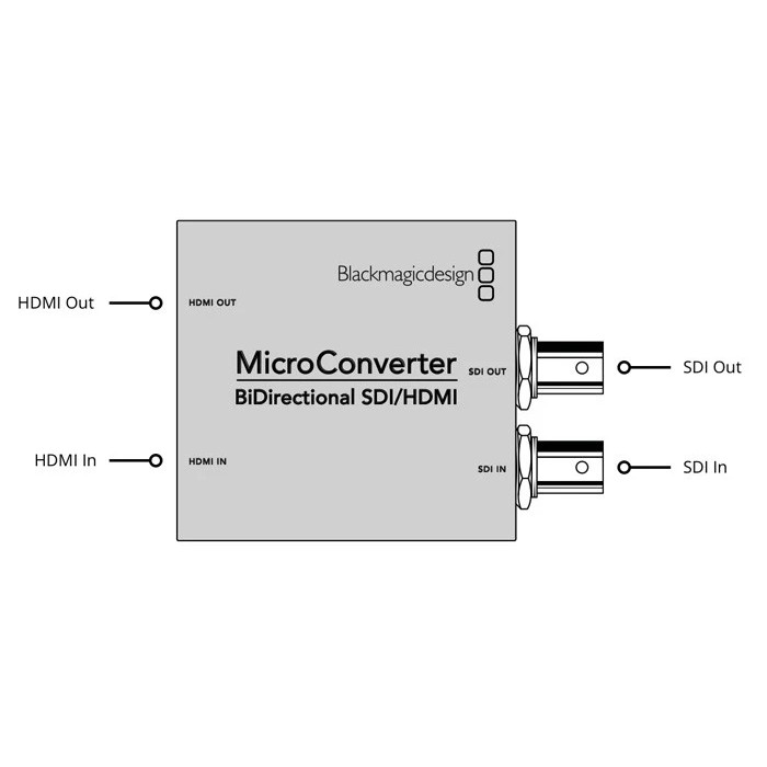 Blackmagic Micro Converter Bidirectional SDI/HDMI 3G Non PSU