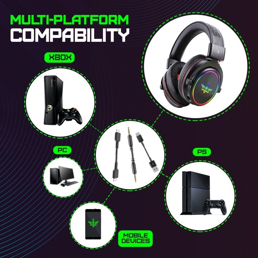 Headset gaming nyk nemesis wired 3.5mm Usb-A type-c 7.1surround sound rgb free pouch splitter audio stellar hs-e11 e-11