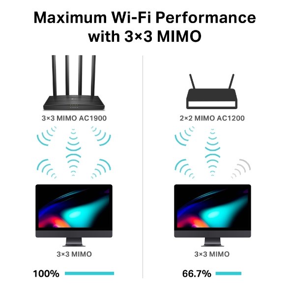 TP Link Archer C80 AC1900 Wireless MU-MIMO Wi-Fi Router 5G 1300Mbps - Garansi Resmi 1 Tahun