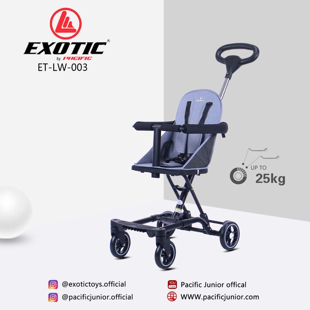 Stroler Anak Bayi Balita lw03 lw3 Kursi Dorong Micro Stroller Trike Exotic ET LW003 Roda 4 Garansi SNI-Grey