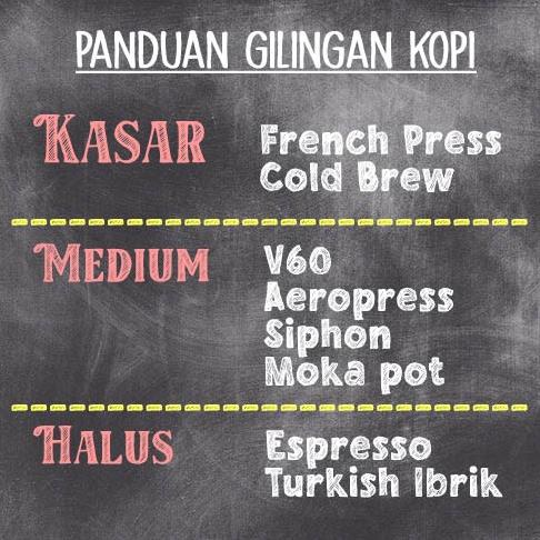 

Kopi Arabika Aceh 1 kg Arabica Kuntjoro