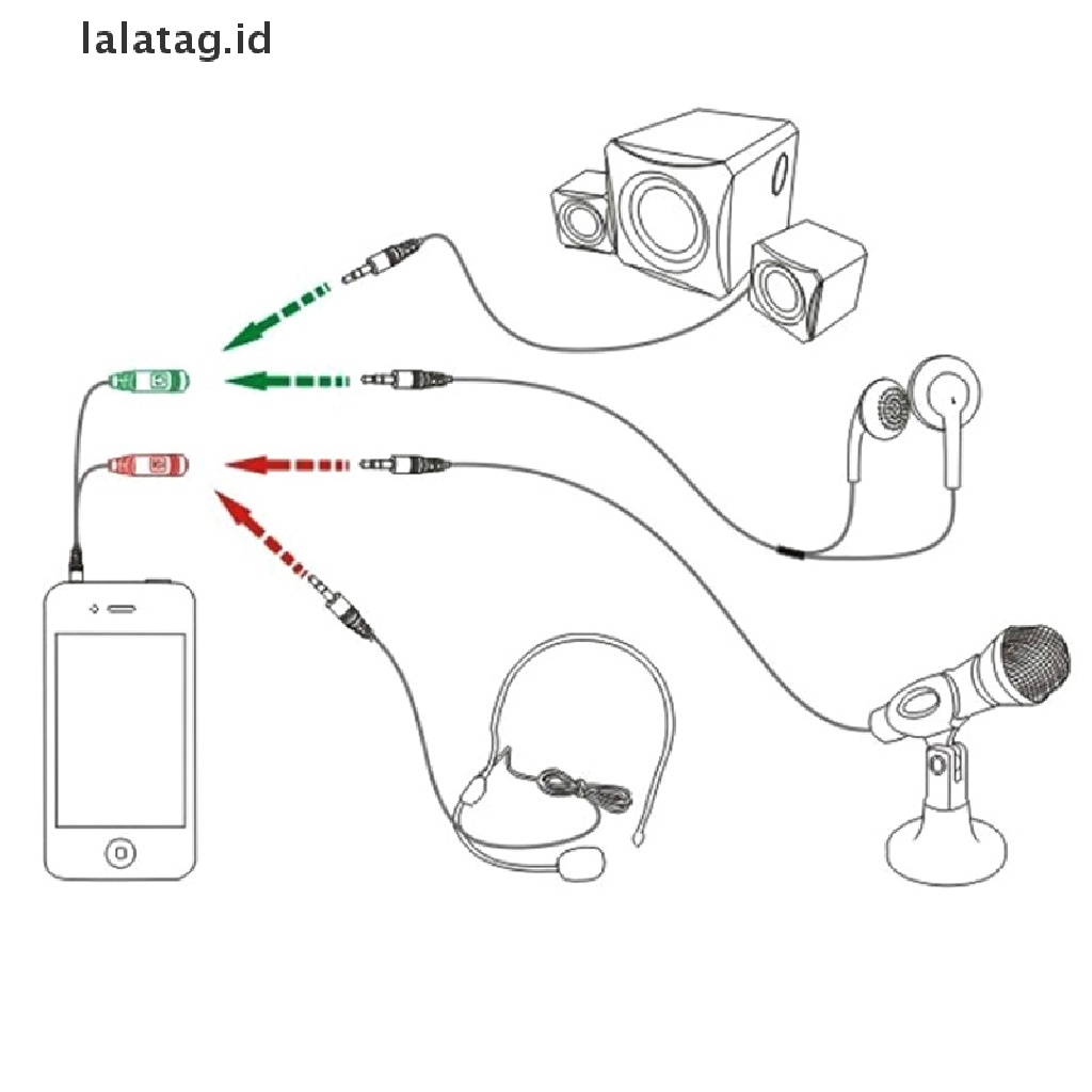 (Flyag) 1pc Kabel adapter splitter audio stereo 3.5mm male Ke 2 female Untuk headset / mic