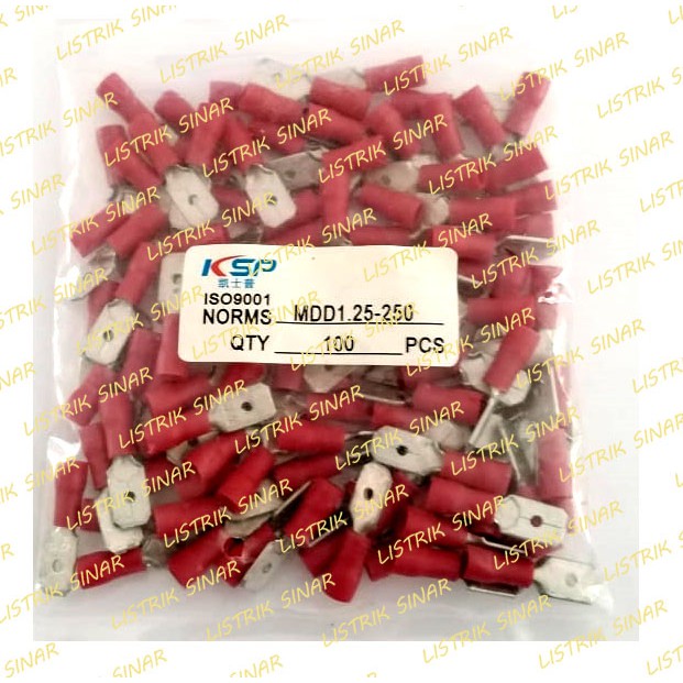 

SKUN MDD 1.25-250