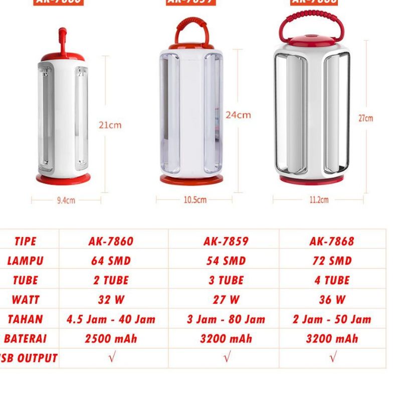 0AOKI AK 7859 Lampu Darurat Tube 54smd 3 Sisi