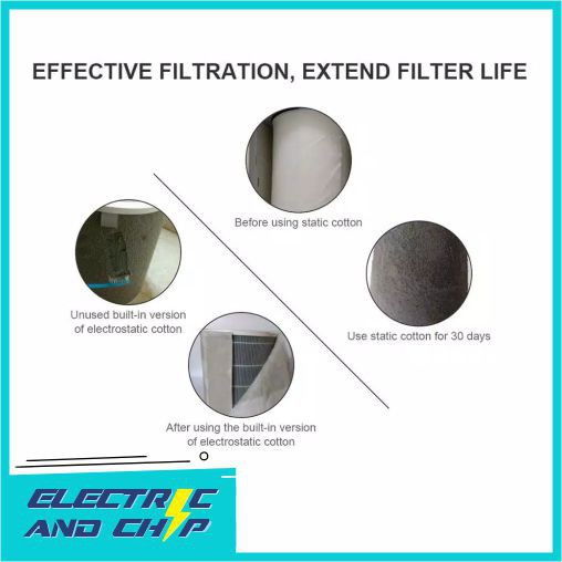 Filter HEPA Penjernih Udara Cotton Electrostatic Lembaran 68x30cm