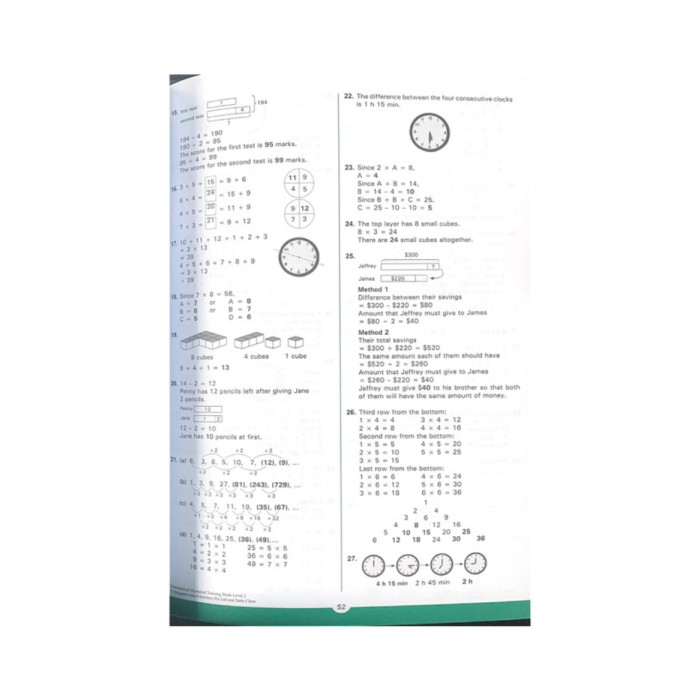 Jual Buku Import Buku Import Seamo Math Olympiad Level 1 Sd New Olimpiade Matematika Limited Indonesia|Shopee Indonesia