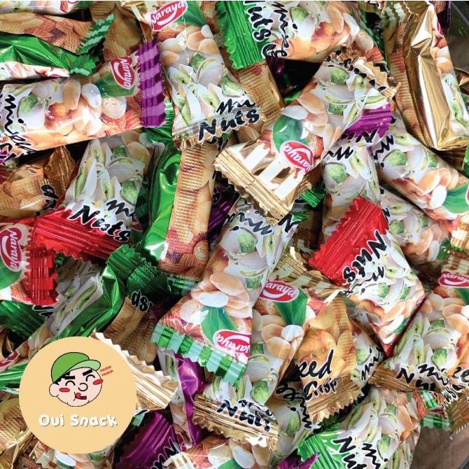 

PERMEN TENG TENG KACANG 250GR - TING TING KACANG