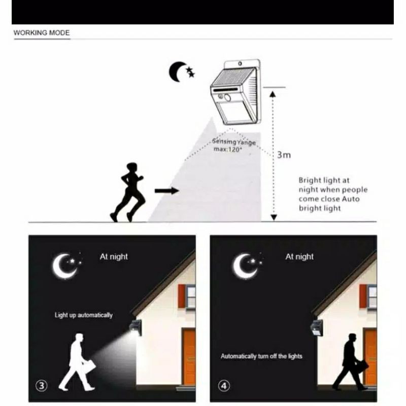 Lampu Taman Dinding 100 LED Tenaga Surya Lampu Solar