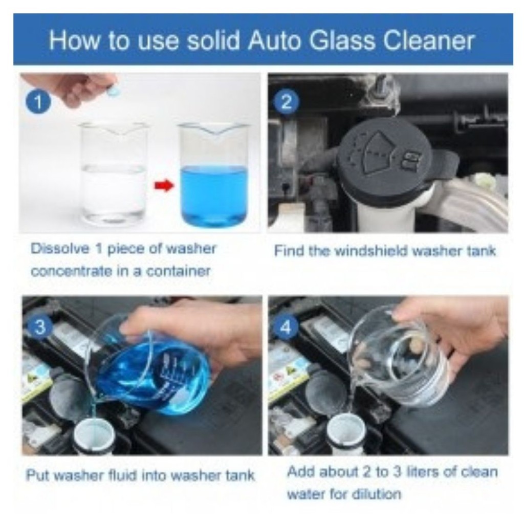 Kapsul Pil Wiper Pembersih Kaca Mobil Auto Glass Cleaner 6 Pcs SGS 111123