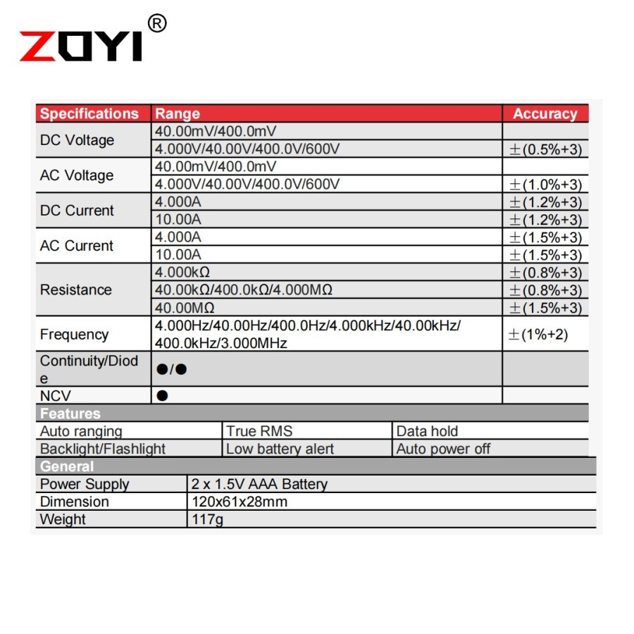 ZOYI ZT-C1 Multimeter Digital Resistence Frequency AC DC Voltage DC AC Current NCV