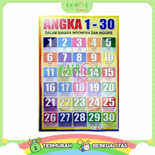 Poster Anak Belajar Angka 1-30