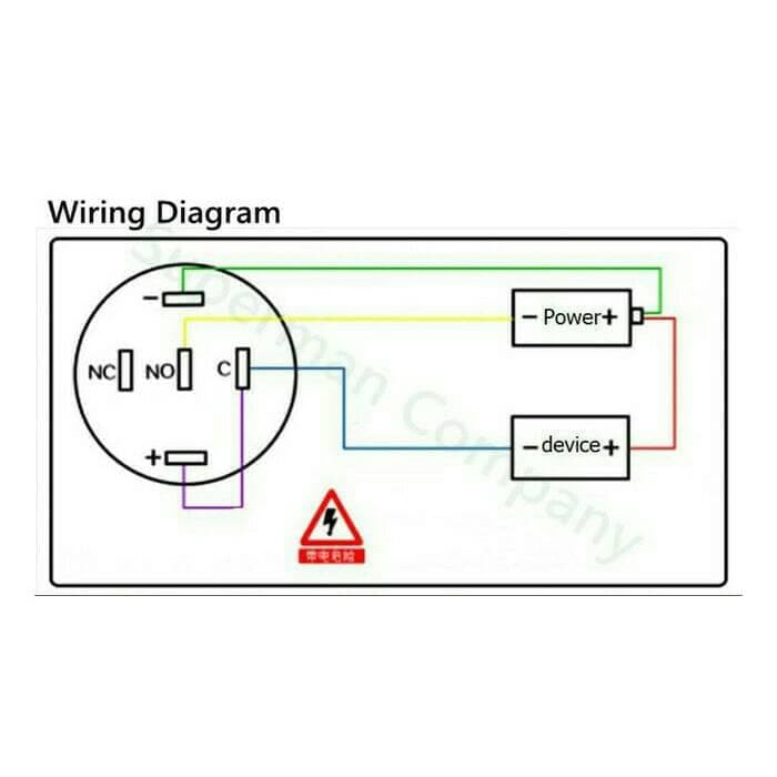 Switch On Off Push Button Tombol Saklar Lampu Ring Led Motor Mobil - Biru