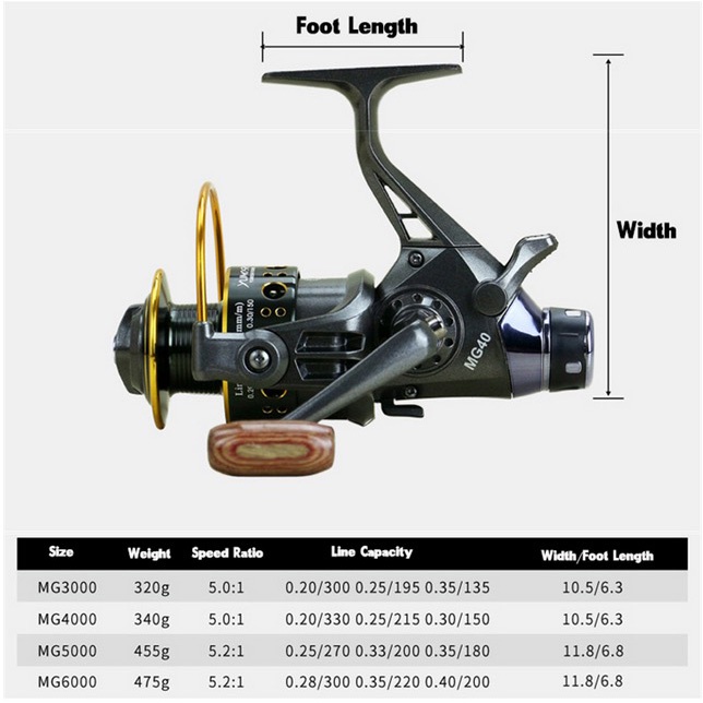 Yumoshi Reel Pancing Spinning MG4000 10+1 Ball Bearing - MG40 - Gray