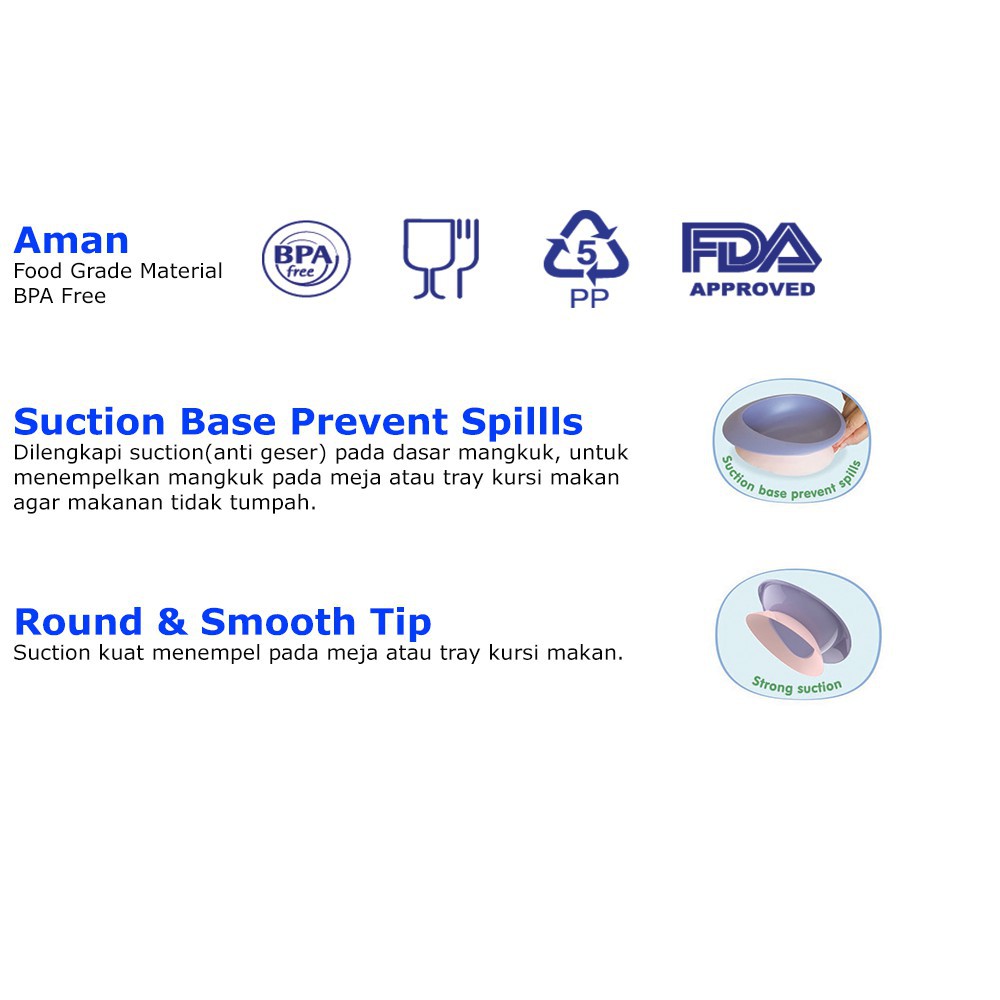 Baby Safe Suction Bowl With Spoon/ mangkok bayi/ alat makan bayi/ sendok