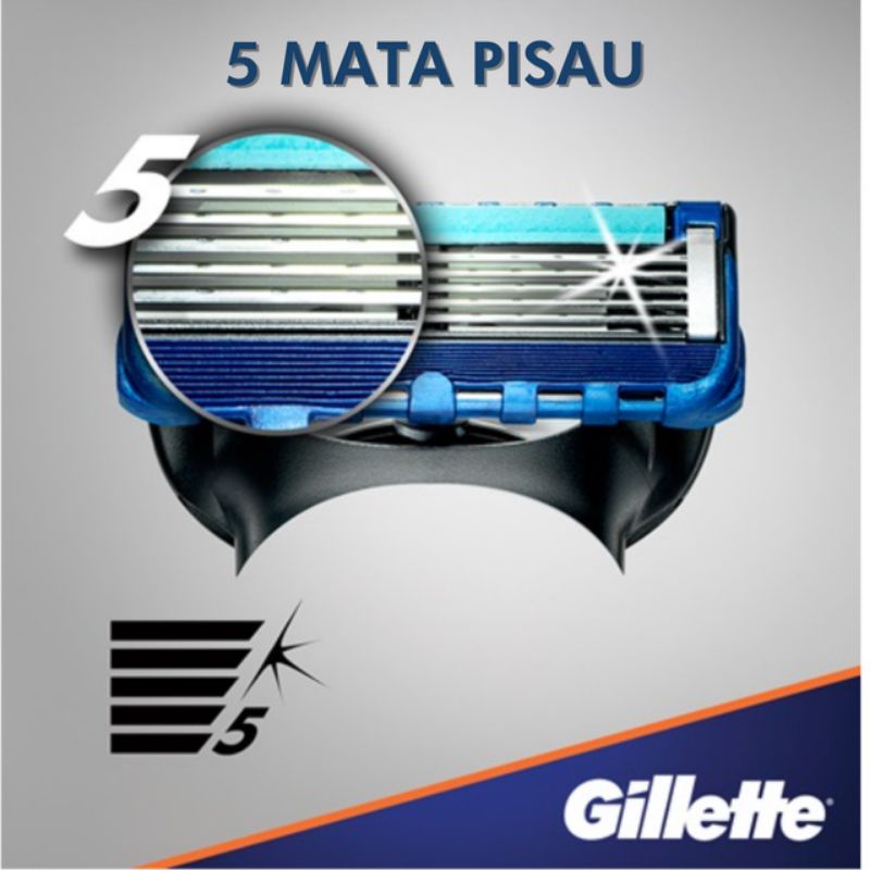 GILLETTE FUSION 5 Proglide Ori
