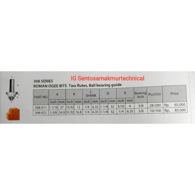 BENZ 308-021 Mata Router Trimmer Profil Kayu Roman Ogee Bits