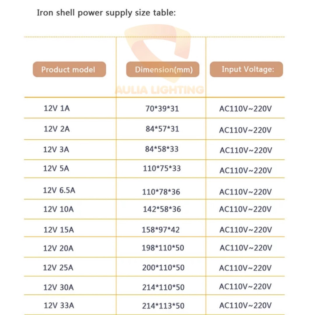 MURNI Power supply PSU 12V 10A 15A 20A 10 ampere 15 a Travo Led strip cctv switcing ac to dc 60W 120w 180W 240W